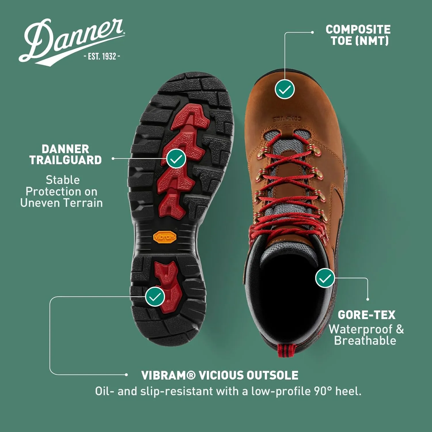 Danner Vicious 4.5 Composite Toe Work Boots for Men - Full-Grain Leather with Breathable Gore-Tex Lining, Speed Lace System & Non Slip Heel Outsole