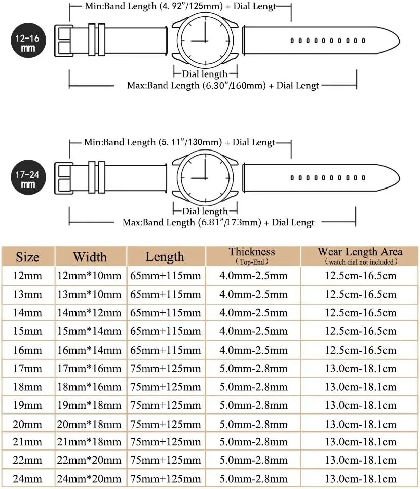 iStrap Leather Watch band Alligator Grain Calfskin Replacement Strap Stainless Steel Buckle Bracelet for Men Women-18mm 19mm 20mm 21mm 22mm 24mm-Black Brown