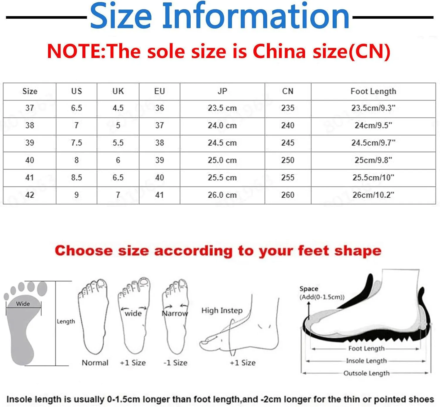 Lightweight Walking Tennis Shoes for Women Lightweight Casual Sneakers for Gym Travel Work Comfort Nurse Shoe